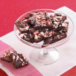 Christmas Candy Recipes